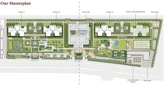 Max Estates 361 Max Estate 361 Sector 36 Master Plan